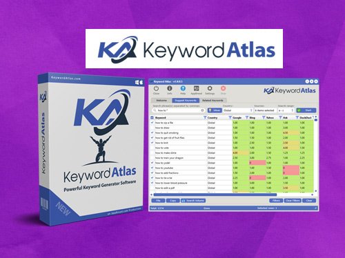 Keyword Research